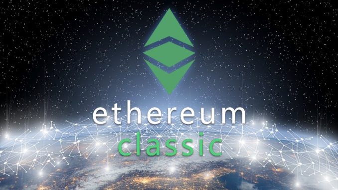 Ethereum Classic (ETC) Hashrate surges ahead of Ethereum Merge