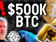 IS IT TOO LATE TO INVEST IN BITCOIN? Path to $500K BTC explained