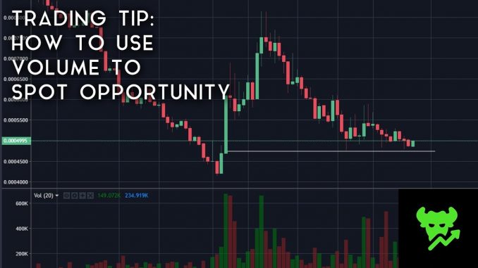 Trading Tip #20: How to Use Volume to Spot Opportunities