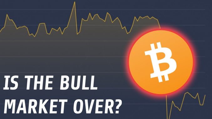 Bitcoin Collapse | What's Really Behind The Sell-Off?