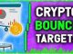 BOUNCE TARGETS HIT WITH PERFECTION!!! BEST PREDICTION OF WHAT TO EXPECT NEXT!!!