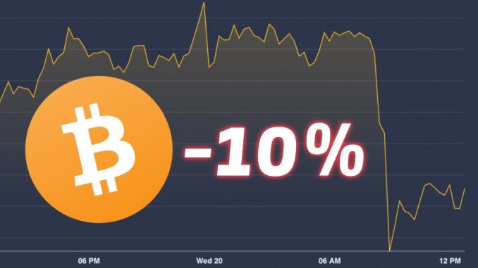 Bitcoin Drops 10% | Is A Liquidity Shift Coming?