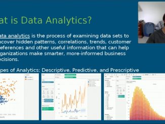 SQL & Data Analytics for Beginners: Introduction