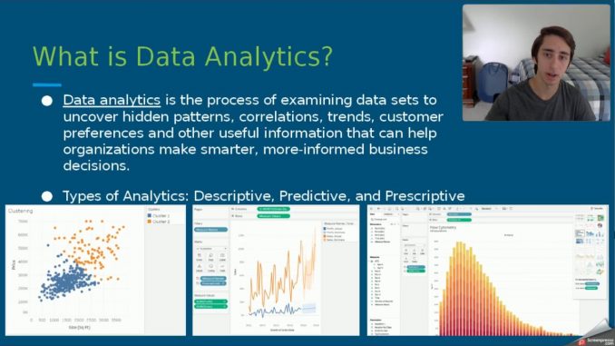 SQL & Data Analytics for Beginners: Introduction