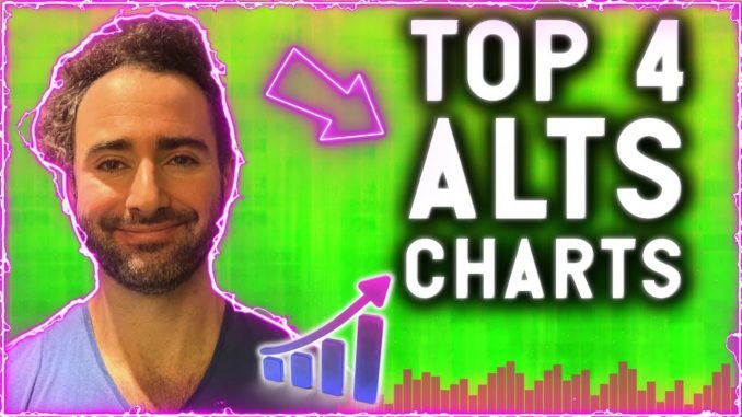 THESE TOP 4 CRYPTO COINS WILL TRANSFORM YOUR GAINS IN 14 DAYS!!!