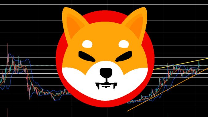 Is it Too Late to Buy Shiba Inu? Crypto Experts Give Their SHIB Price Predictions