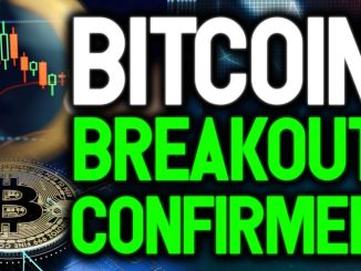 Bitcoin Breakout Confirmed! Best pattern indicate $80K BTC in the next 30 days!