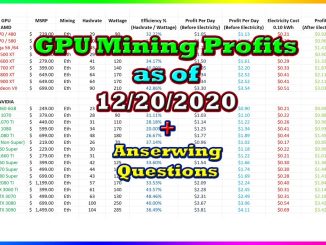 GPU Mining Profits as of 12/20/2020 | Answering Questions | Twitch Recap