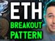 This ETH Breakout Will Start The Best Altcoin Super Cycle