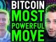 BITCOIN'S MOST POWERFUL MOVE INCOMING! What on chain metrics reveal (featuring Will Clemente)