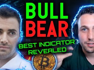 BULL OR BEAR? THE BEST SIMPLE WAY TO KNOW WHEN TO BUY