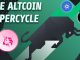 Altcoins Set To Go Parabolic | It's Time To Pay Attention