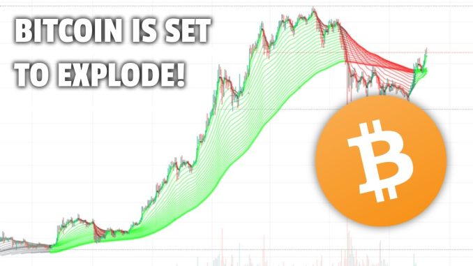 Bitcoin Set To Go Parabolic | Here's Why $100K Is Next