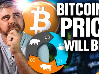 URGENT Bitcoin Price Prediction!!! (The HALVING Tells ALL)