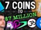 7 COINS TO $7 MILLION! Top Altcoins to GET RICH for September 2020