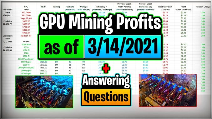 GPU Mining Profits as of 3/14/21 | Answering Questions | Twitch Recap