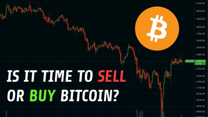 The Bitcoin Aftermath | Is Bitcoin A Buy At This Point?