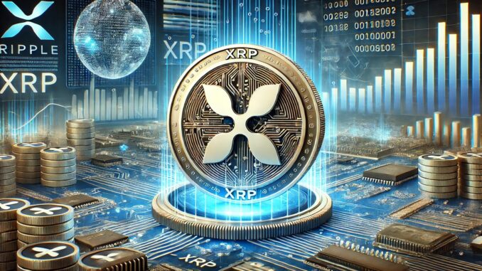 XRP Price