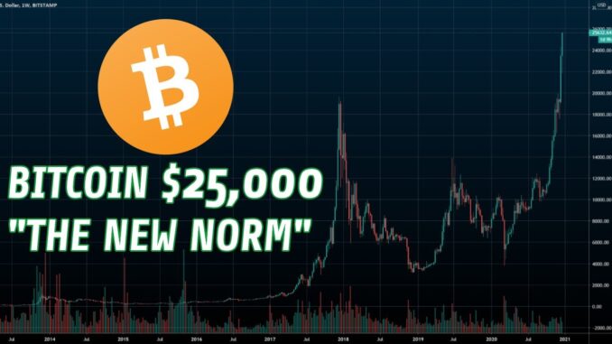 Bitcoin $25,000 | "The New Norm" (Livestream 🔴)