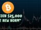 Bitcoin $25,000 | "The New Norm" (Livestream 🔴)