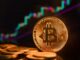 Bitcoin price jumps to a three-week high