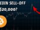 Could Bitcoin Sell-Off To $20,000 In December?