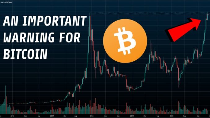 A Fair Warning For Bitcoin Into The End Of 2020