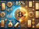 Bitcoin And Gold Share 85% Correlation – What Sets Them Apart?