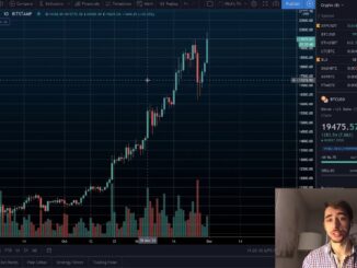 Bitcoin Inches Away From $20K | Livestream 🔴