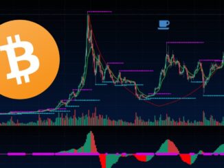 Bitcoin's Massive Cup & Handle? | The Technical Breakout We've Been Waiting For