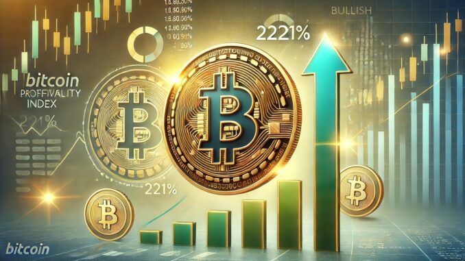 Bitcoin OI To Market Cap Ratio Reaches Multi-Year High – What This Means To Price