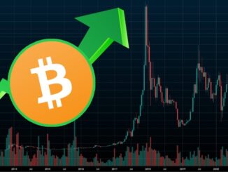 Bitcoin Surges To $16,000 For The First Time In 2.5 Years