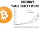 Bitcoin's "Wall Street" Moment