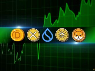 Crypto Price Analysis November-15: XRP, ADA, DOGE, SHIB, and SUI