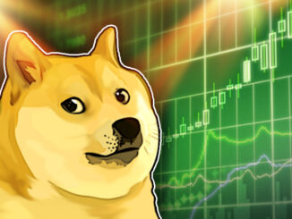 Dogecoin price