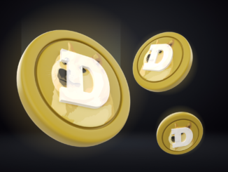 Dogecoin price