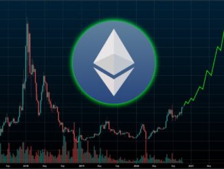 Ethereum Breakout Imminent | It's Only The Beginning