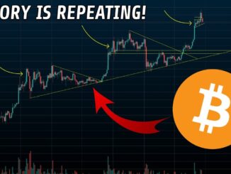 Is Bitcoin Repeating History? | Here's What You Need To Know