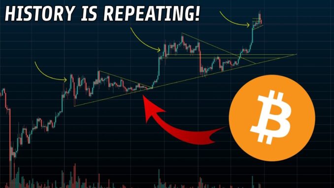 Is Bitcoin Repeating History? | Here's What You Need To Know