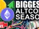 Bitcoin News: Preparing For All Time High (ETH SOL ADA EGLD MATIC, Who Will Win?)