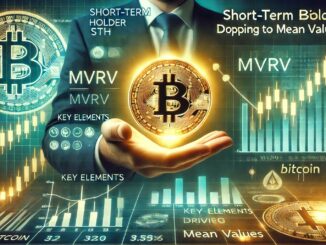 Bitcoin STH MVRV Drops To Mean Values – Analyst Explains Key Elements Driving Demand