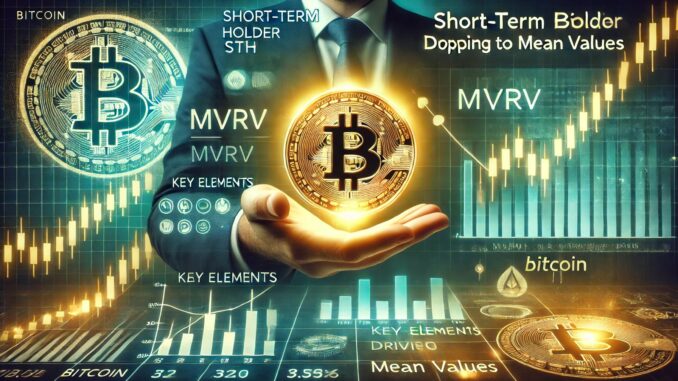 Bitcoin STH MVRV Drops To Mean Values – Analyst Explains Key Elements Driving Demand